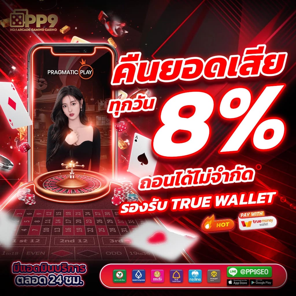 สมาชิก 101TIGER สัมผัสประสบการณ์ 12 คาสิโน 3 ฟุตบอล และเกมกว่า 100 รายการ